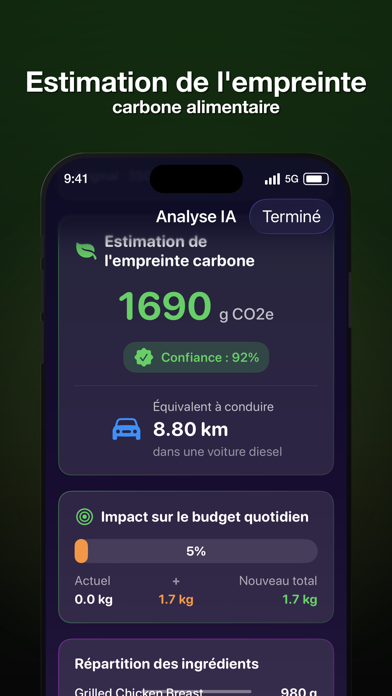 Screenshot #2 pour Decarbonr