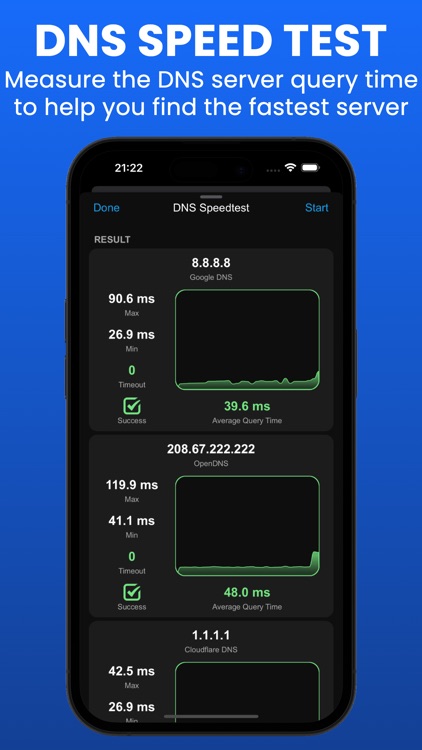 WIFI Analyzer - DNS Speed Test