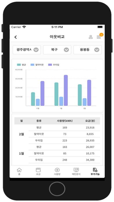 한전 파워플래너 Screenshot