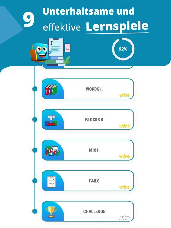 Enzly: Englisch für Faule