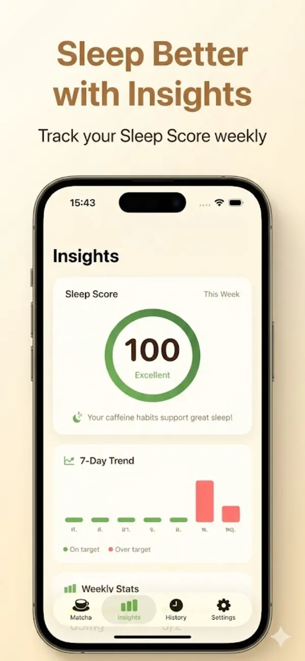 #3. Matcha: Caffeine & Sleep (iOS) By: Supanat Konprom