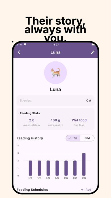 PetFeed Tracker iPhone screenshot