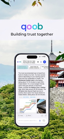 Qoob - Smart Search iPhone screenshot