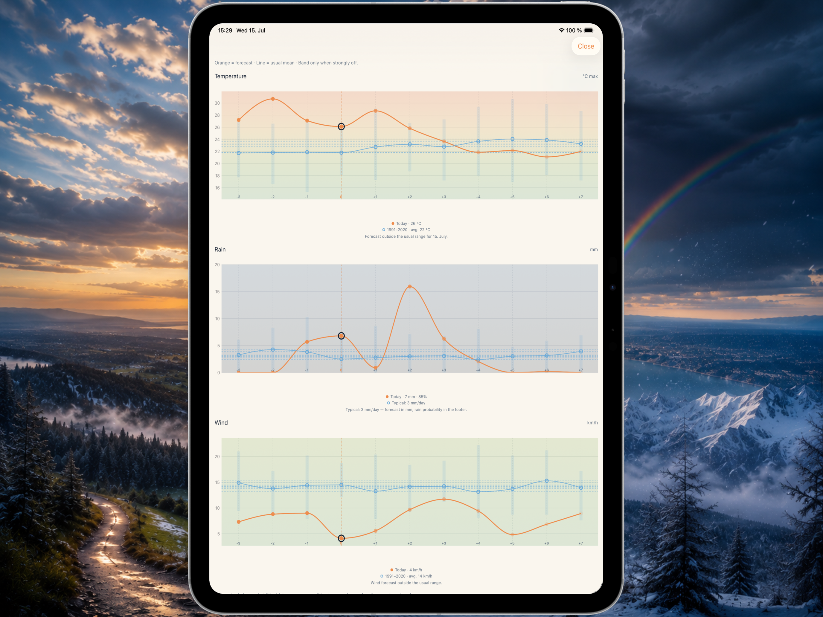 MeteoLens screenshot 9