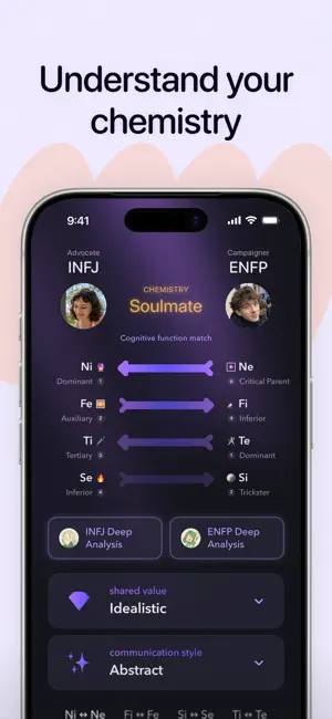 Pdb: Personality & Friends screenshot 4