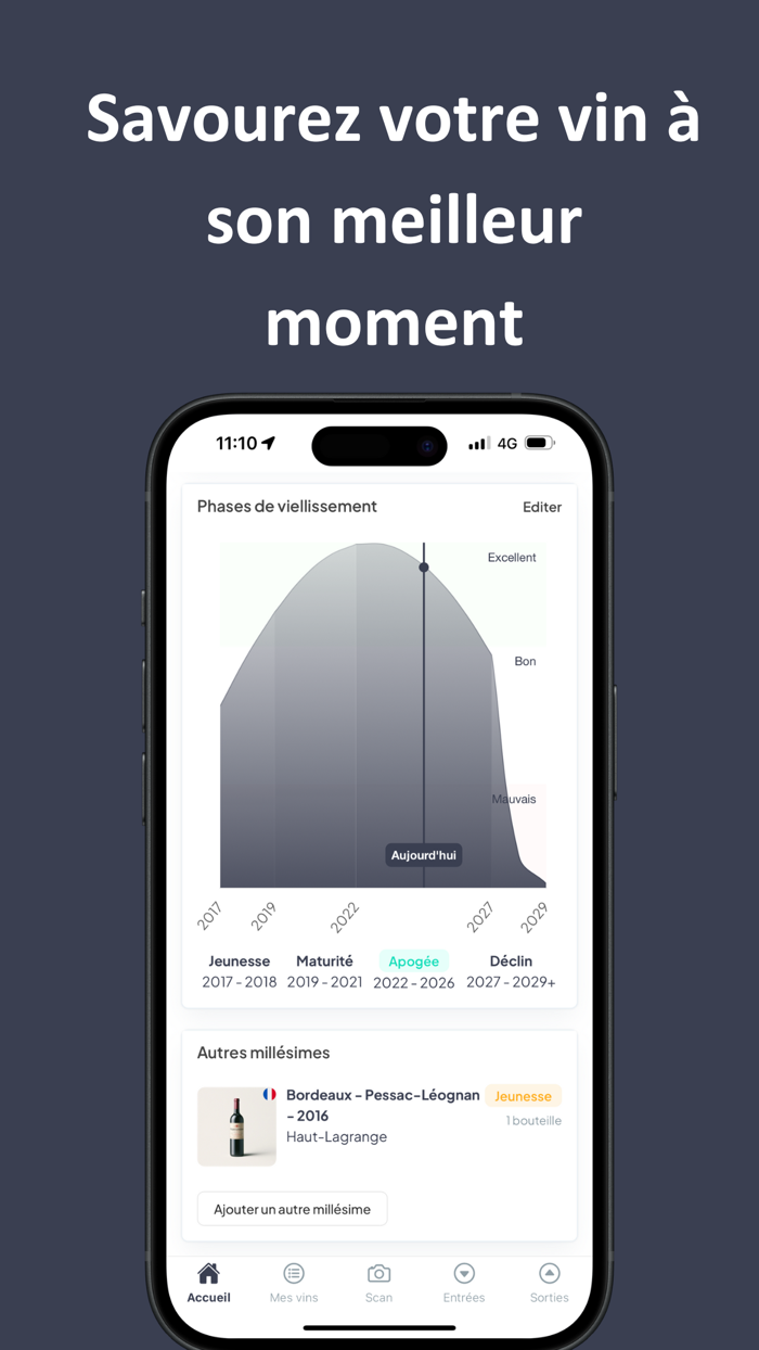 Viniou – Gestão de Adega
