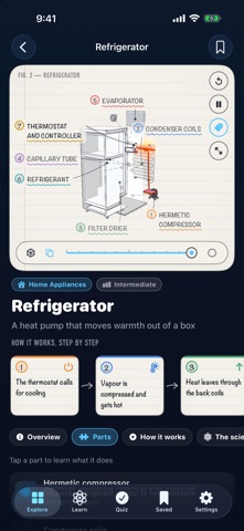 Kayf: How Things Work Screenshot 2 of 7