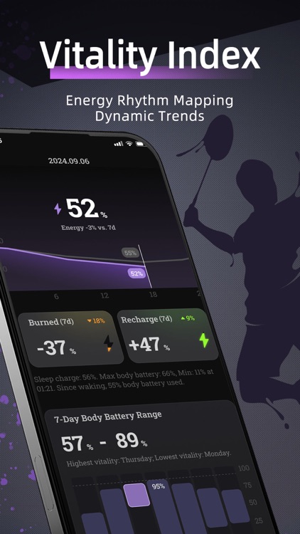 BodyCharge - Health Monitor screenshot-4