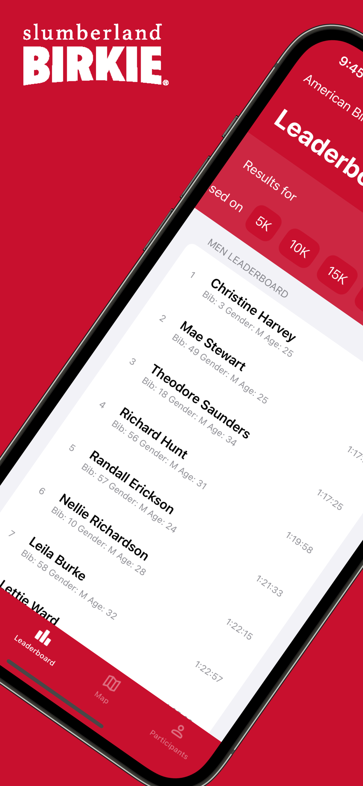 American Birkebeiner