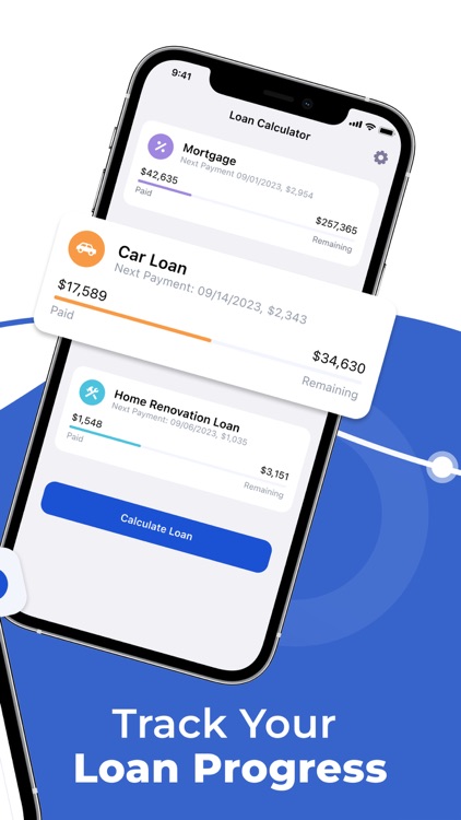 Amortization Loan Calculator +