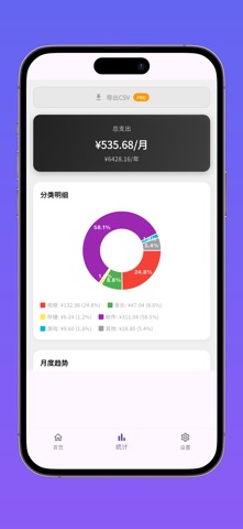订阅管理手册 - 定期扣费追踪 screenshot