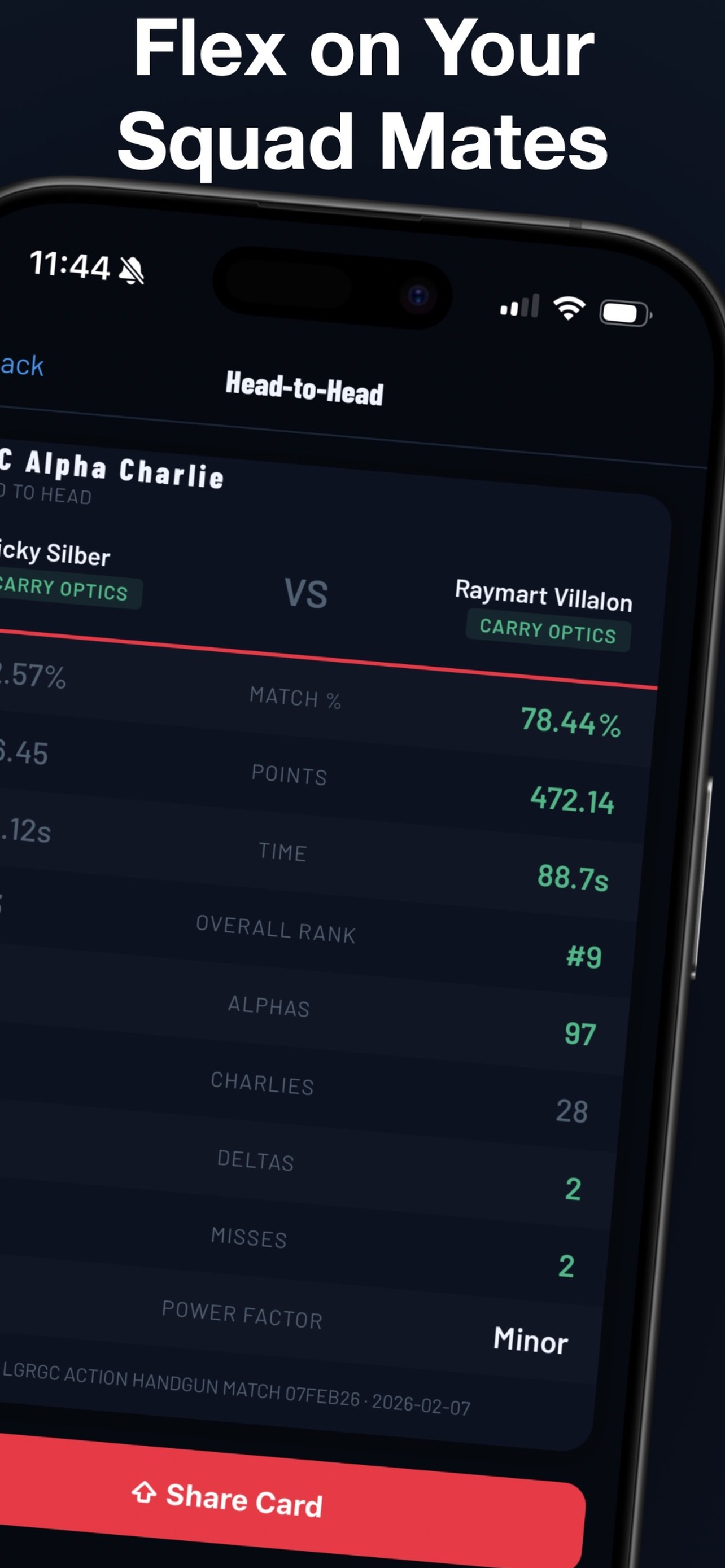 Alpha Charlie
