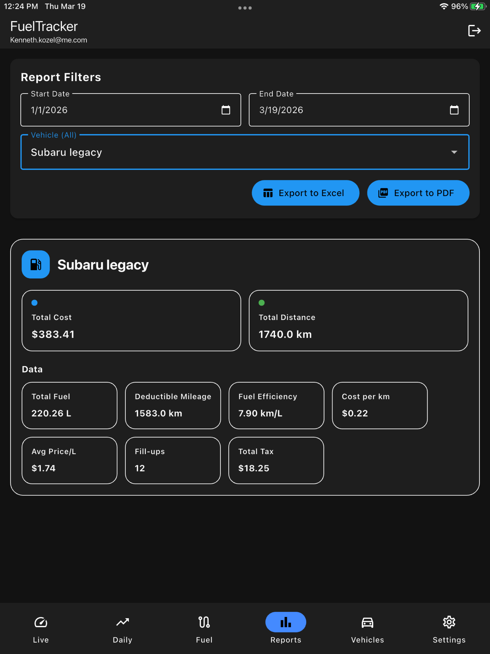 FuelTracker by Rowfuel
