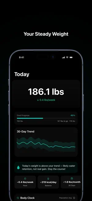 TrendBody: Weight Trend screenshot 4