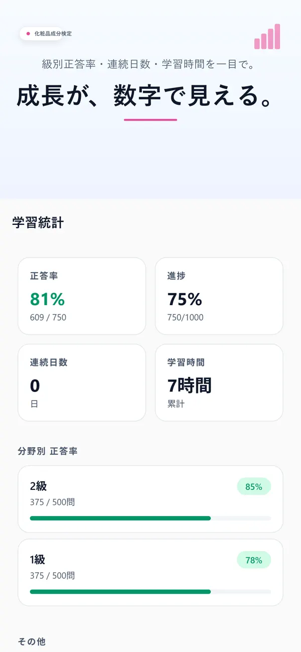 Screenshot #3 pour 化粧品成分検定 1000問