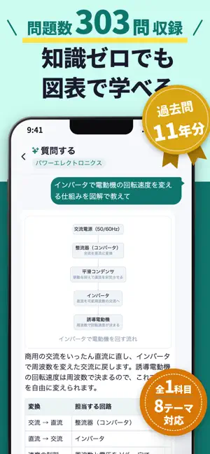 電験三種 機械 | パスマル 過去問 2026 一問一答 screenshot 2