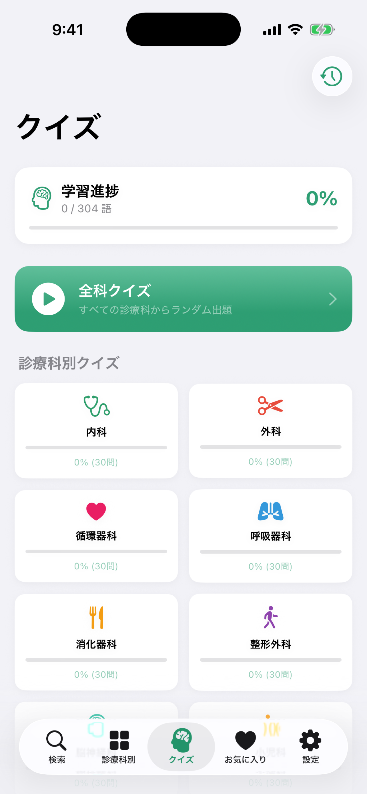 メディカル略語辞典