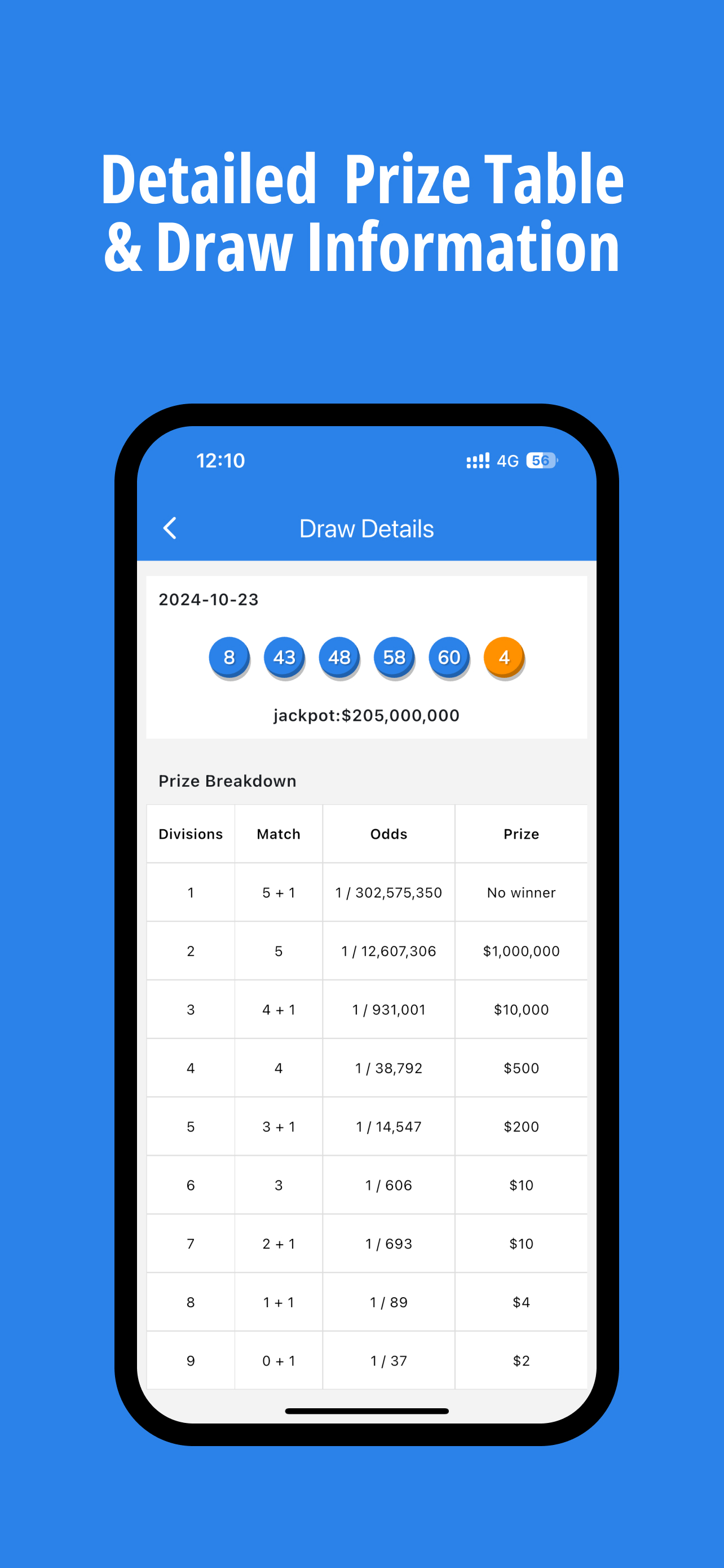 Mega Millions Lottery screenshot 4