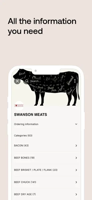 Swanson Meats screenshot 2