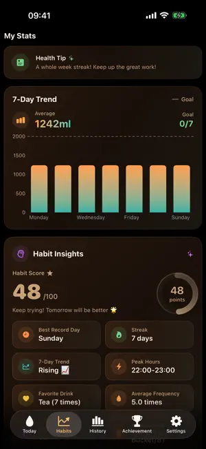 WaterKit - Drink Water Tracker screenshot 2