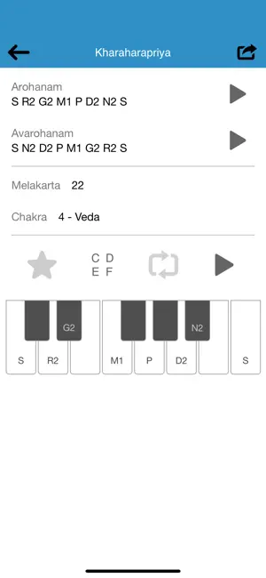 Carnatic Raga screenshot 1