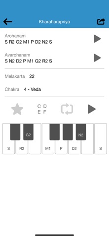Carnatic Raga Screenshot 1 of 6