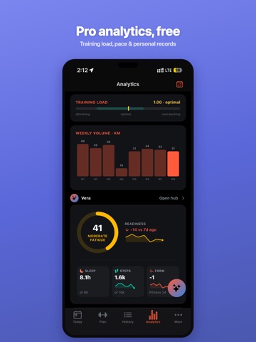 EverRun ipad screenshot 4