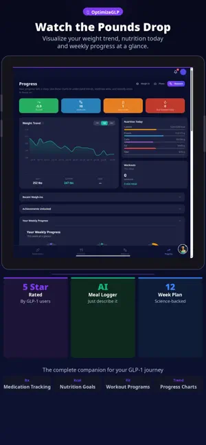 OptimizeGLP screenshot 2