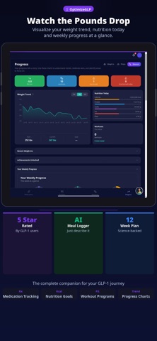 OptimizeGLP Screenshot 2 of 8