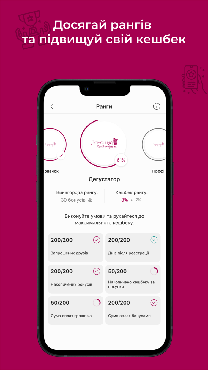 Domashnya Kondyterska