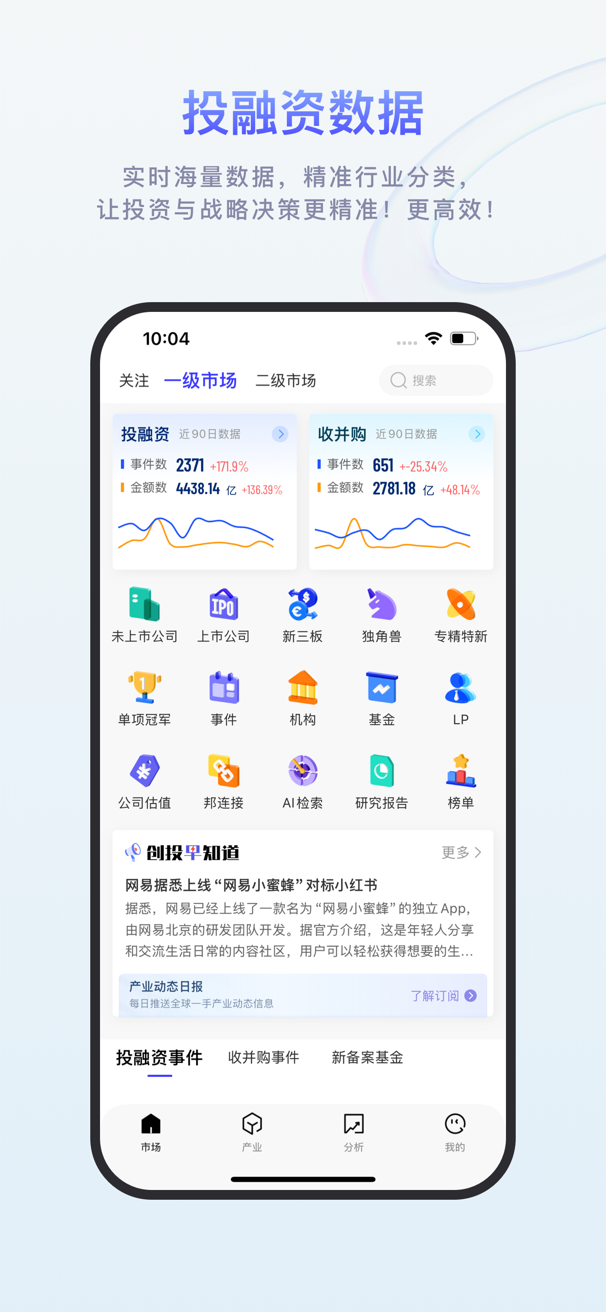 睿兽分析