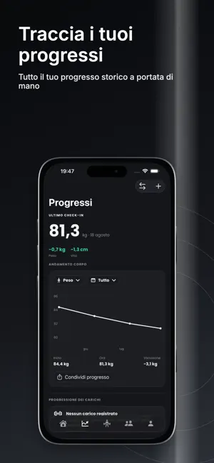 Elite Lab screenshot 3