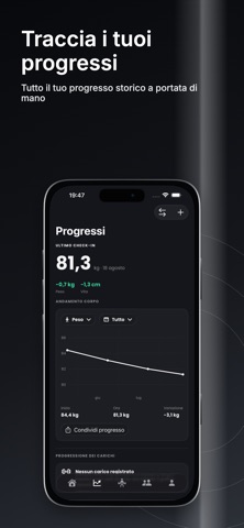 Elite Lab Screenshot 3 of 5