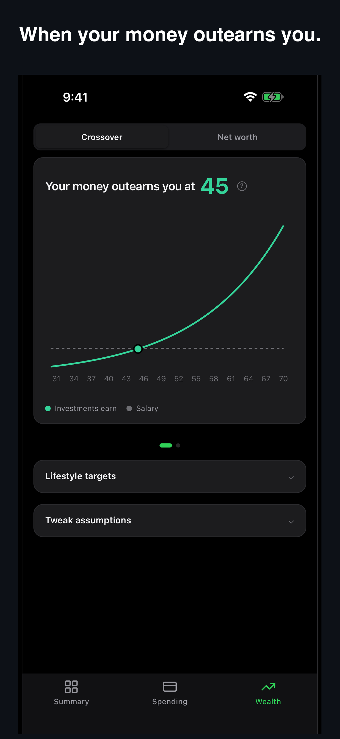 A2Z Money: Net Worth Tracker screenshot 4