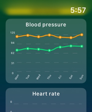 Blood pressure app for fitbit on sale