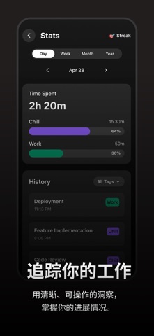 番茄专注计时器：Krono screenshot