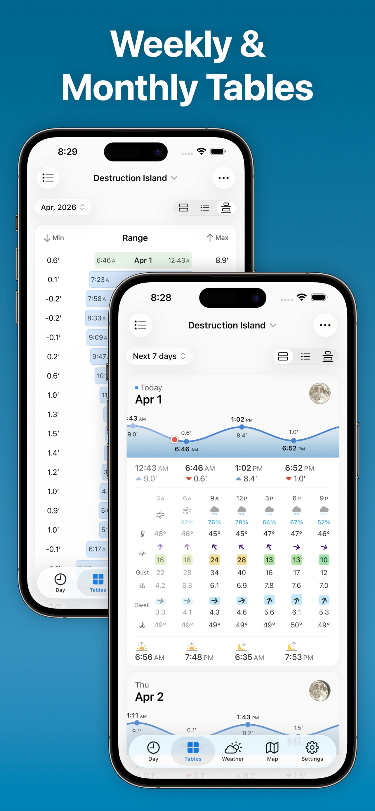 TidesPro: Tide Charts & Tables screenshot 3