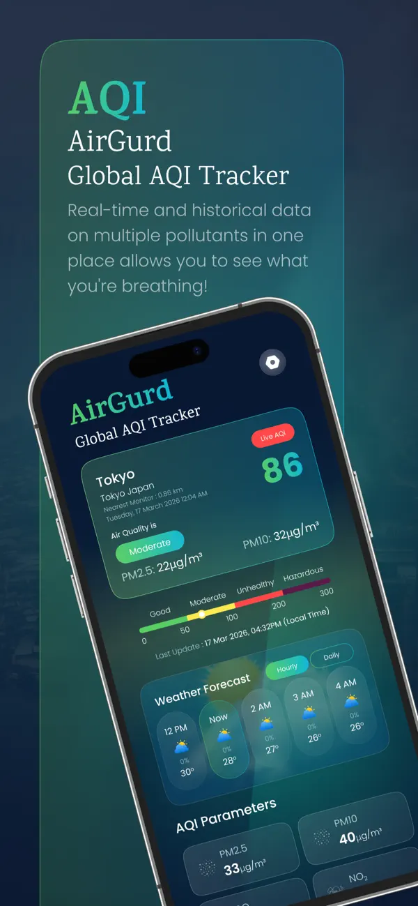 Screenshot #2 pour AirGuard: AQI & Air Quality