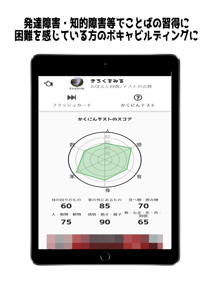 超高速フラッシュカード・ゴイコイコイ語彙来い来い