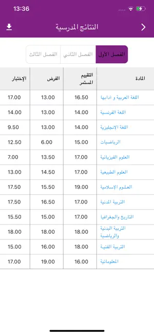مدرسة الرجاء والتفوق screenshot 4