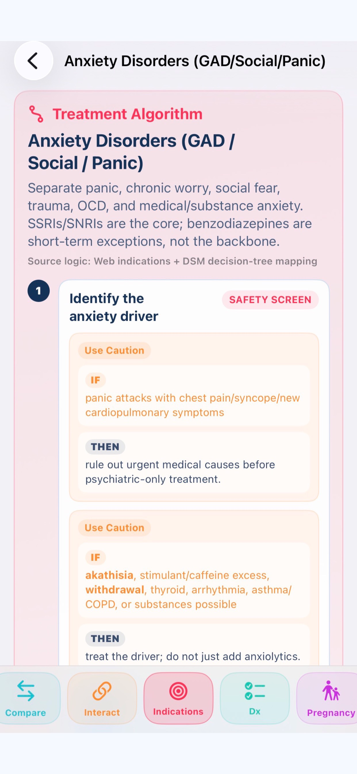 SynapseRx Psych