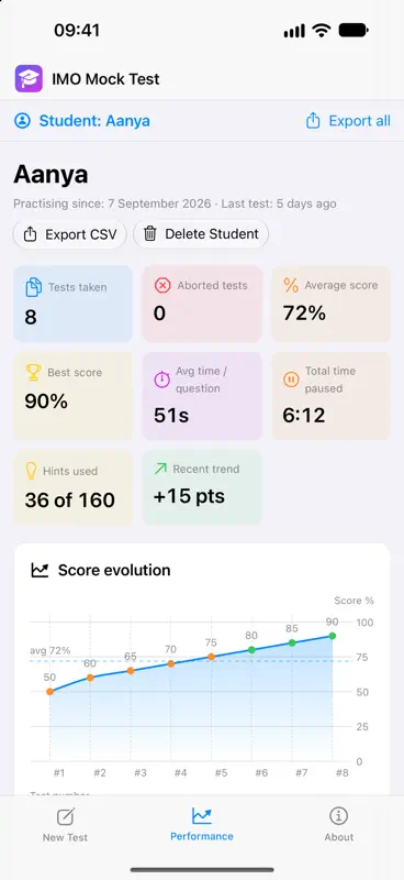Math Olympiad Mock Test screenshot 4 of 6