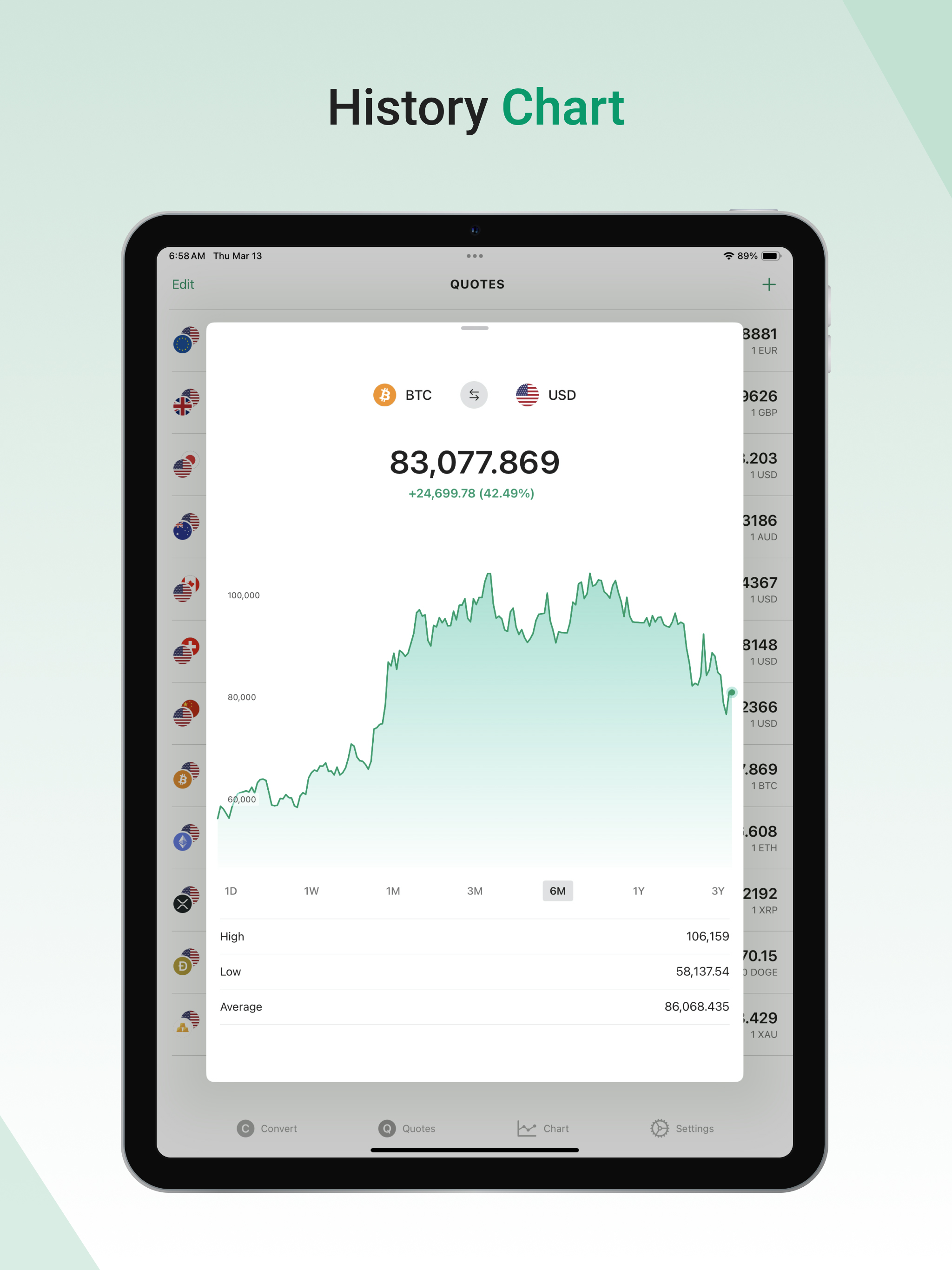 Currency Converter – FXCore