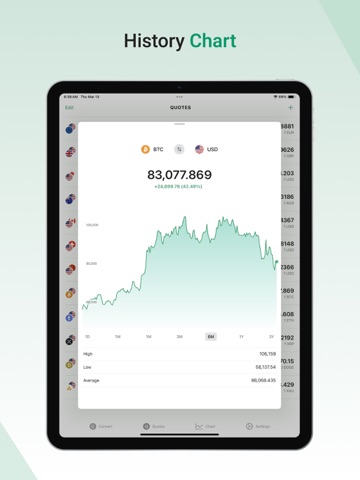 Currency Converter – FXCore iPad screenshot