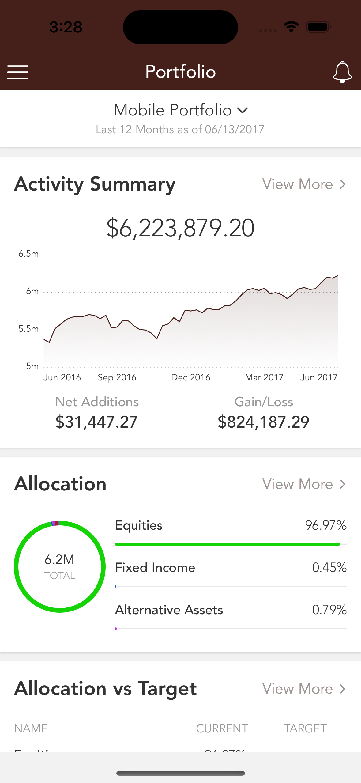 Victory Wealth Management LLC screenshot 3