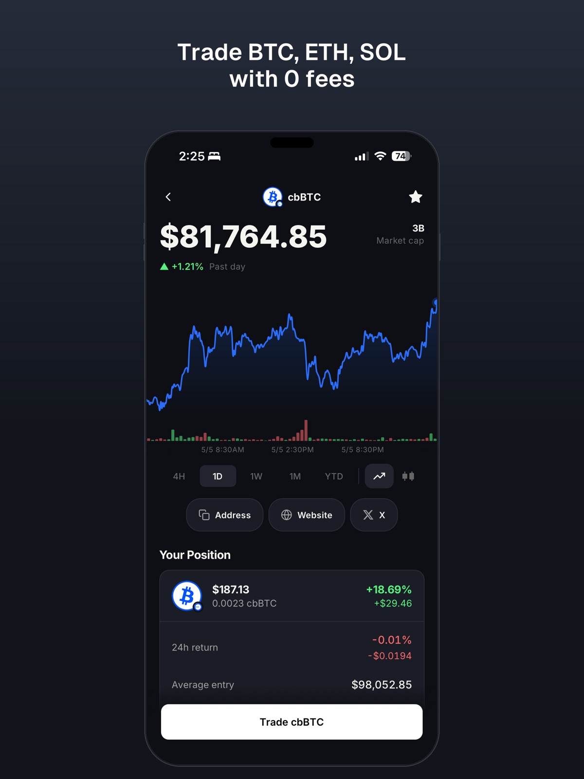 Definitive Finance ipad screenshot 1