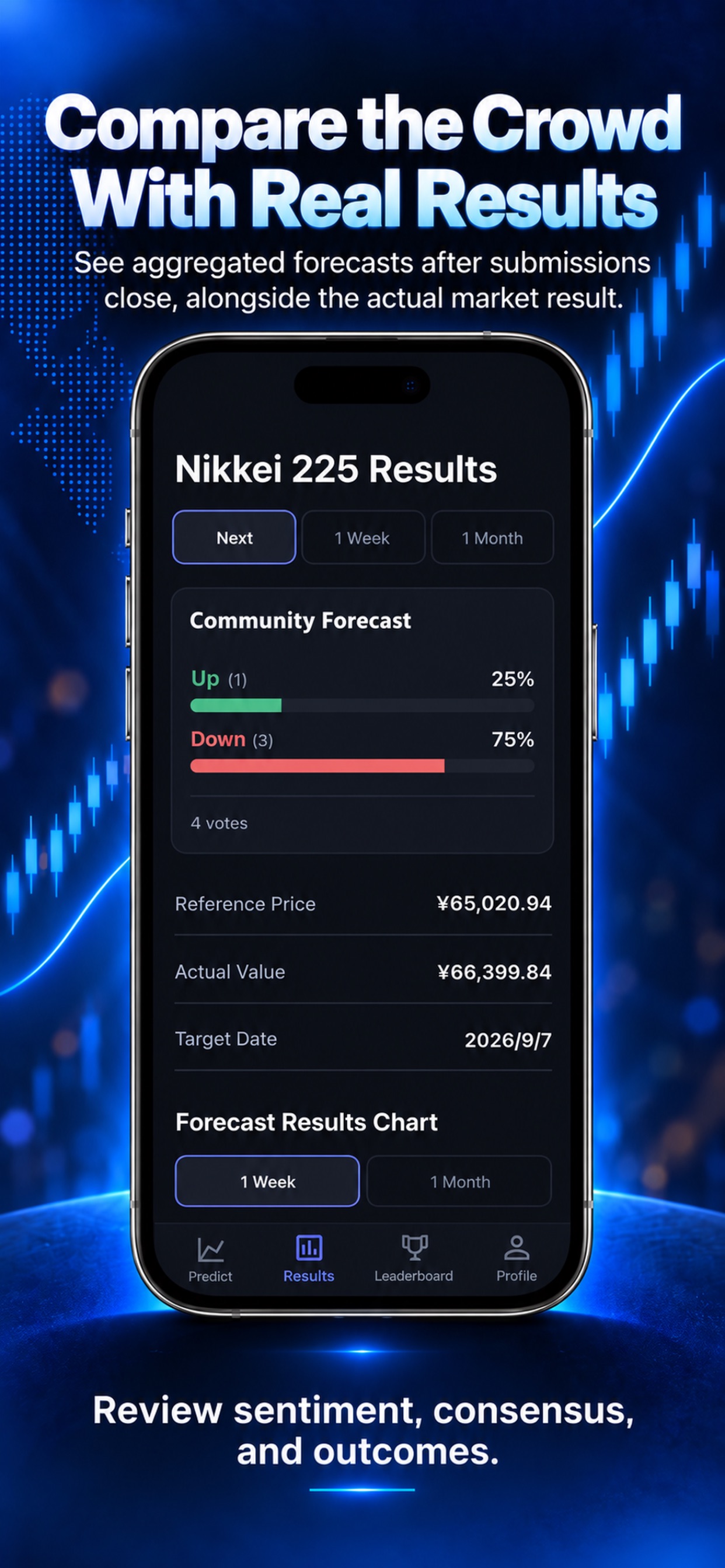 Screenshot 4 of Prio: Stock Market Forecast