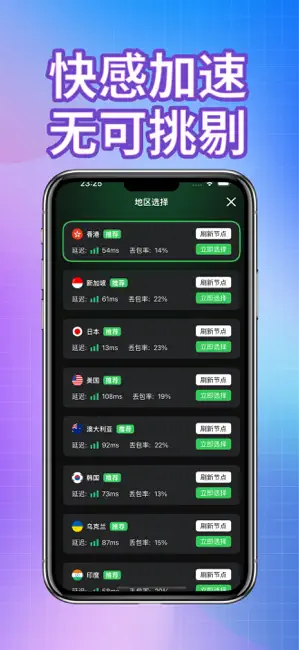 白马VPN-无限流量极速安全加速器 iPhone screenshot 2