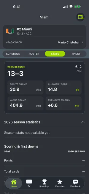Miami Hurricanes Football screenshot 4