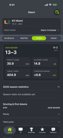 Miami Hurricanes Football iPhone screenshot